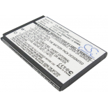 Аккумуляторная батарея для телефона, смартфона Samsung GT-E1100C. Артикул iB-M2623.Емкость (mAh): 650. Напряжение (V): 3,7