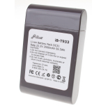 Аккумуляторная батарея 17083-2811 для пылесосов Dyson. Артикул iB-T933.Емкость (mAh): 2500. Напряжение (V): 22,2