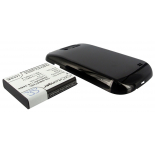 Аккумуляторная батарея EB-L1H9KLU для телефонов, смартфонов Samsung. Артикул iB-M550.Емкость (mAh): 2800. Напряжение (V): 3,7