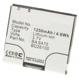 Аккумуляторная батарея iBatt iB-M351 для телефонов, смартфонов HTCЕмкость (mAh): 1250. Напряжение (V): 3,7