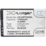 Аккумуляторная батарея iBatt iB-M1743 для телефонов, смартфонов AVUSЕмкость (mAh): 1200. Напряжение (V): 3,7