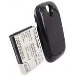 Аккумуляторная батарея iBatt iB-M2797 для телефонов, смартфонов SamsungЕмкость (mAh): 3600. Напряжение (V): 3,7