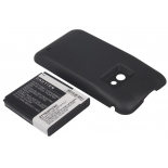 Аккумуляторная батарея CS-SM8530XL для телефонов, смартфонов Samsung. Артикул iB-M1068.Емкость (mAh): 4000. Напряжение (V): 3,7