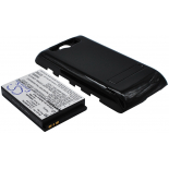 Аккумуляторная батарея iBatt iB-M2824 для телефонов, смартфонов SharpЕмкость (mAh): 2500. Напряжение (V): 3,7