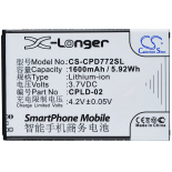 Аккумуляторная батарея CPLD-02 для телефонов, смартфонов Coolpad. Артикул iB-M841.Емкость (mAh): 1600. Напряжение (V): 3,7