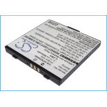 Аккумуляторная батарея iBatt iB-M2915 для телефонов, смартфонов TelefunkenЕмкость (mAh): 600. Напряжение (V): 3,7