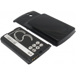 Аккумуляторная батарея для телефона, смартфона Blackberry 8100c. Артикул iB-M1034.Емкость (mAh): 1900. Напряжение (V): 3,7