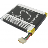 Аккумуляторная батарея iBatt iB-M499 для телефонов, смартфонов Sony EricssonЕмкость (mAh): 900. Напряжение (V): 3,7