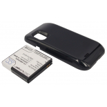 Аккумуляторная батарея iBatt iB-M2789 для телефонов, смартфонов VerizonЕмкость (mAh): 2400. Напряжение (V): 3,7