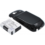 Аккумуляторная батарея AB653850CA для телефонов, смартфонов Samsung. Артикул iB-M261.Емкость (mAh): 2800. Напряжение (V): 3,7