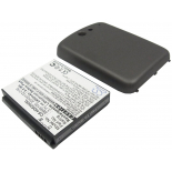 Аккумуляторная батарея для телефона, смартфона HTC Dragon. Артикул iB-M1829.Емкость (mAh): 2400. Напряжение (V): 3,7