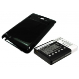 Аккумуляторная батарея EB615268VK для телефонов, смартфонов Samsung. Артикул iB-M390.Емкость (mAh): 5000. Напряжение (V): 3,7