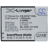Аккумуляторная батарея для телефона, смартфона Haier I617. Артикул iB-M1837.Емкость (mAh): 1500. Напряжение (V): 3,7