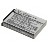 Аккумуляторная батарея iBatt iB-F394 для фотокамер и видеокамер JVCЕмкость (mAh): 1050. Напряжение (V): 3,7